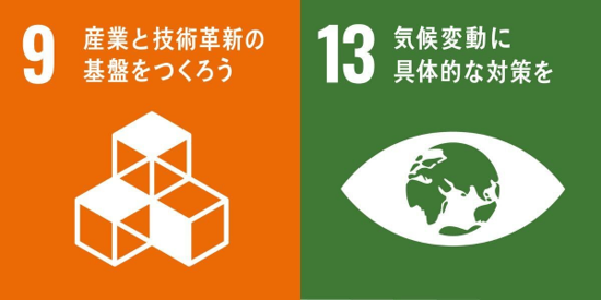 産業と技術革新の基盤をつくろう、気候変動に具体的な対策を